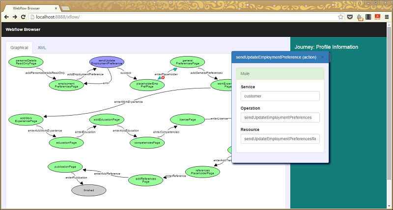 Webflow Graph